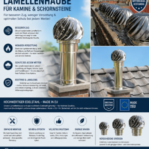 Kaminaufsatz säurebeständigen Edelstahl drehbarer Kugelaufsatz Schornsteinaufsatz Lüftungsaufsatz Ofen Schornsteinhaube Schornsteinabdeckung Rohrabdeckung Kaminabdeckung Aspirator 100mm-300mm